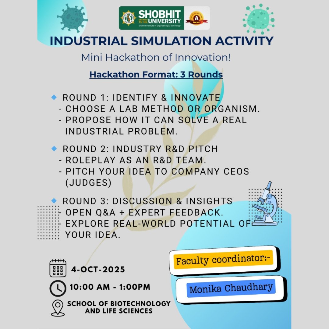 Industrial Simulation Activity – Mini Hackathon of Innovation | Shobhit ...