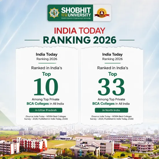 india-today-bca-ranking-2026