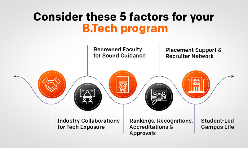 Blog 1 - 5 factors you must look for while choosing your B.Tech program